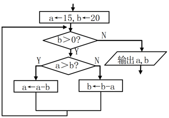 菁優(yōu)網