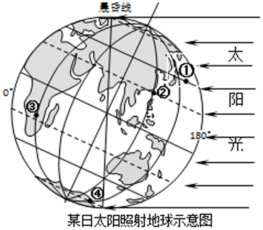 菁優(yōu)網