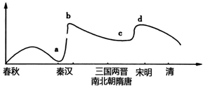 菁優(yōu)網