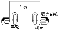 菁優(yōu)網(wǎng)