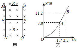 菁優(yōu)網(wǎng)