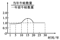 菁優(yōu)網