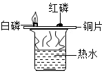 菁優(yōu)網(wǎng)