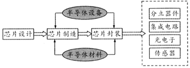 菁优网