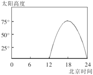 菁優(yōu)網