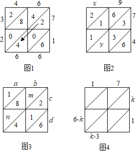 菁優(yōu)網