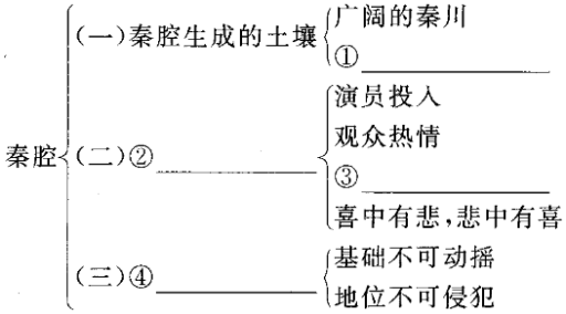 菁優(yōu)網