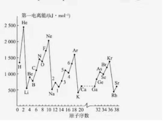 菁優(yōu)網