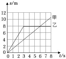 菁優(yōu)網