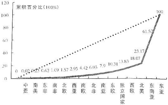 菁優(yōu)網