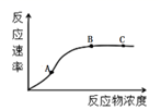 菁優(yōu)網