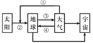 菁優(yōu)網