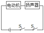 菁優(yōu)網(wǎng)