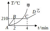 菁優(yōu)網