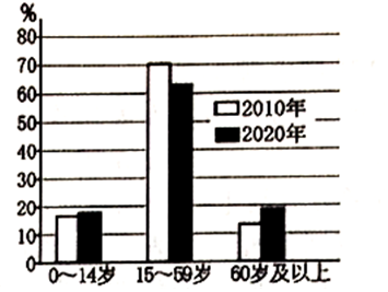 菁優(yōu)網