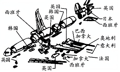 菁優(yōu)網(wǎng)