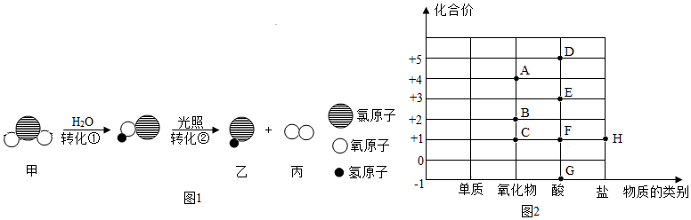 菁優(yōu)網