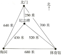 菁優(yōu)網