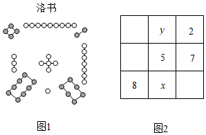 菁優(yōu)網(wǎng)