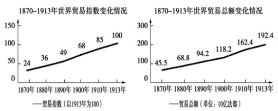 菁優(yōu)網