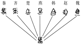 菁優(yōu)網(wǎng)