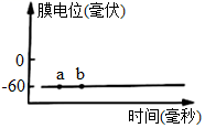 菁優(yōu)網