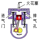 菁優(yōu)網(wǎng)