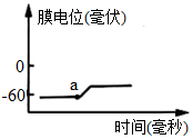 菁優(yōu)網