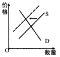 菁優(yōu)網