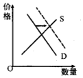 菁優(yōu)網