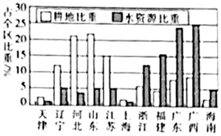 菁优网