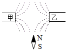 菁優(yōu)網(wǎng)