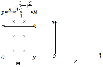 菁優(yōu)網(wǎng)