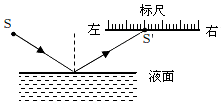 菁優(yōu)網