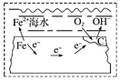 菁優(yōu)網(wǎng)