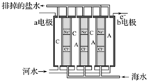 菁優(yōu)網(wǎng)