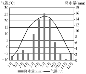 菁優(yōu)網