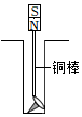 菁優(yōu)網(wǎng)