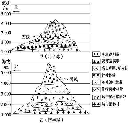 菁優(yōu)網