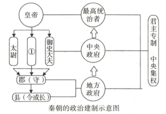 菁優(yōu)網