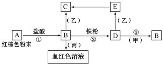 菁優(yōu)網