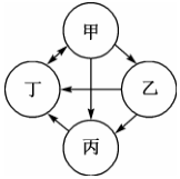 菁優(yōu)網(wǎng)