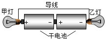 菁優(yōu)網(wǎng)