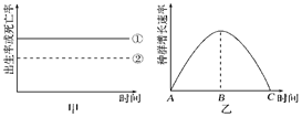 菁優(yōu)網