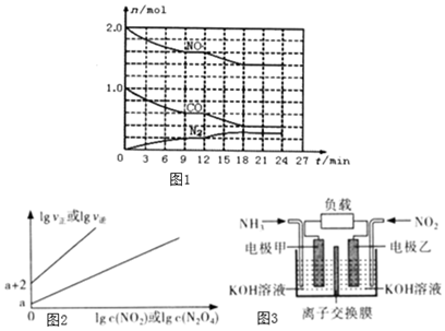 菁優(yōu)網