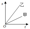 菁優(yōu)網