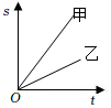 菁優(yōu)網