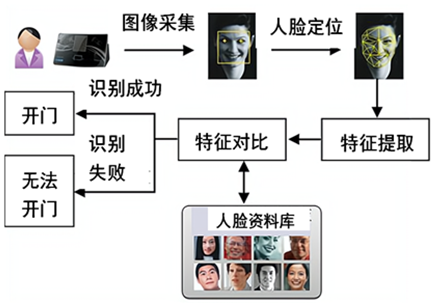 菁優(yōu)網