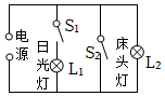 菁優(yōu)網(wǎng)