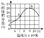 菁優(yōu)網(wǎng)